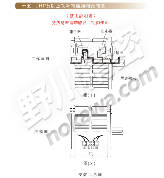 1/4HP及以上功率電機接線配電圖