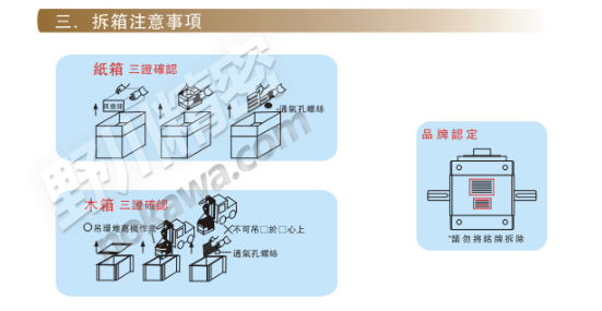 分割器拆箱注意事項